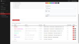 GP Arizona RP — Admin Panel - Google Chrome 22.05.2026 14_34_56.png