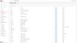 Arizona × Admin - Google Chrome 24.05.2026 17_28_30.png