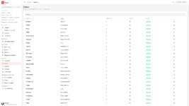Arizona × Admin - Google Chrome 24.05.2026 17_29_08.png